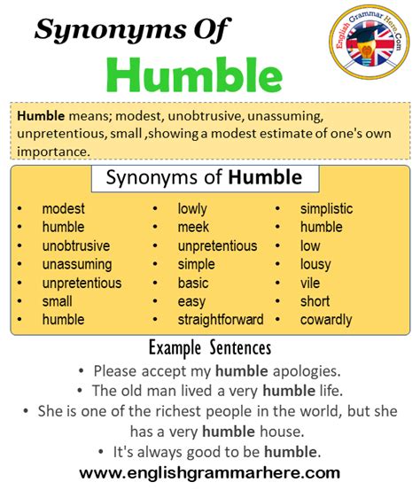 humblest meaning.